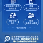 查处账号4.9万余个 中央网信办深入整治AI应用乱象