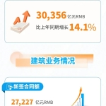 中国建筑2022年1
