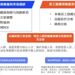 中智《2026企业健康保障福利白皮书》发布，聚焦五类特定人群，精准编织”用工安全网”