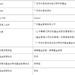易威离任广发成长智选混合基金 近三个月跌逾22%