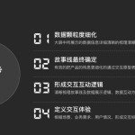 可视化设计6大核心步骤，看完就明白了！