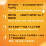 第二届校友经济优秀项目PK大赛初赛-1015场