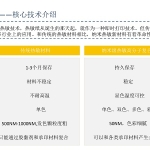 即时性打印的色彩管理方案 纳米双色标签 颠覆传统打印工艺